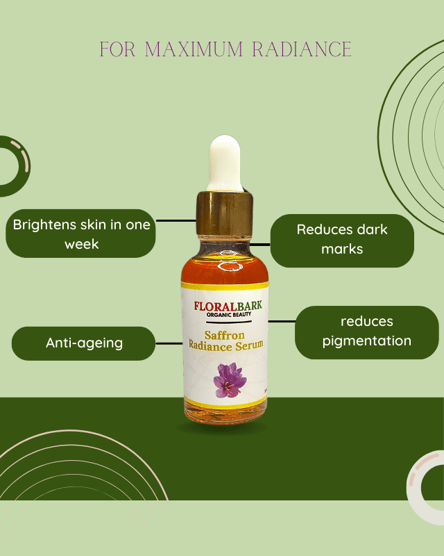 Saffron Radiance Serum – with Niacinamide and Alpha Arbutin - Image 2